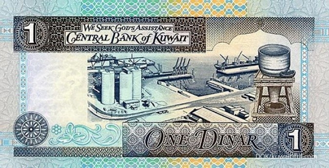 Dinar Kuwait